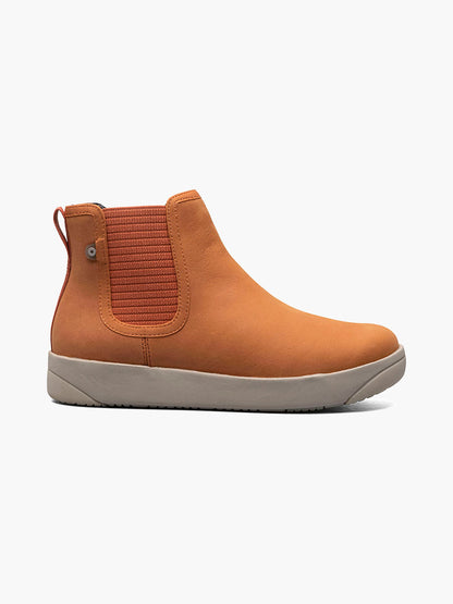Burnt Orange,6